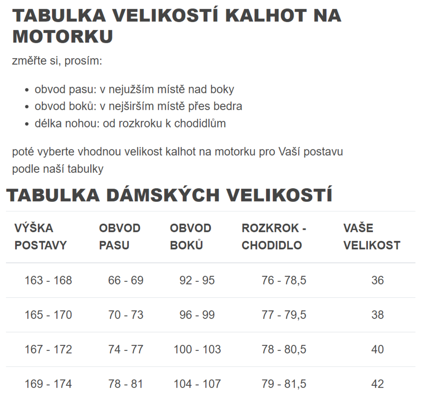 MBW dámská tabulka velikostí kalhot